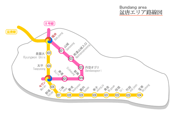 盆唐エリア路線図