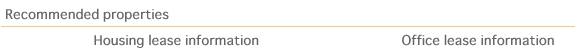 Recommendation property information