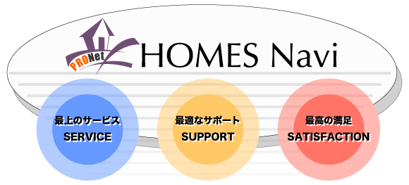 HOMES Navi の3S